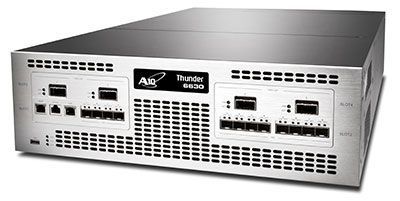 A10Thunder_6630_itusers